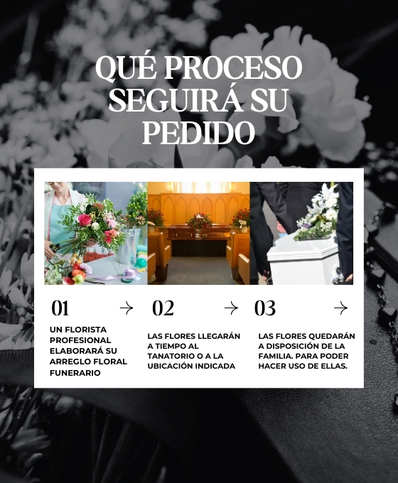 Envío de flores funerarias a los tanatorios de Almería